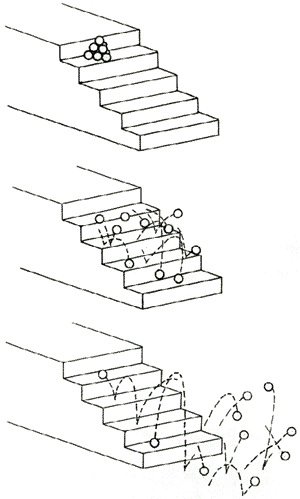 figure 2-2
