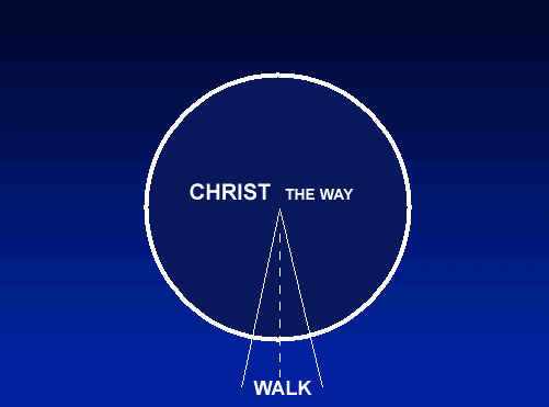 Christ is the Way